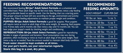 Feeding recommendations on the dog food label for Bil-Jac Adult Select Formula.